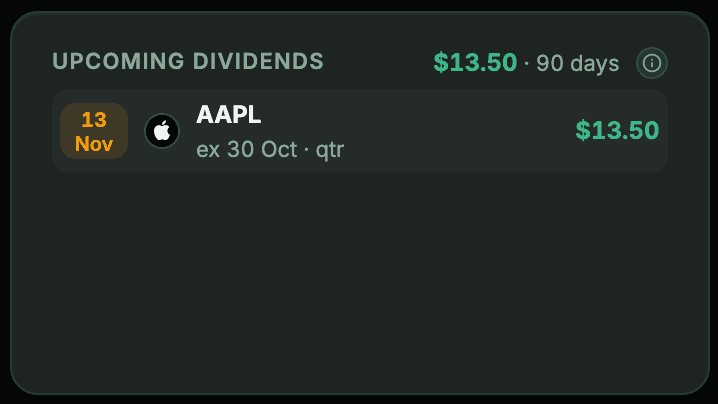 «Upcoming dividends» dashboard card, with the 90-day total at the top and one row: AAPL, payment date 13 Nov and, below it, «ex 30 Oct · qtr».